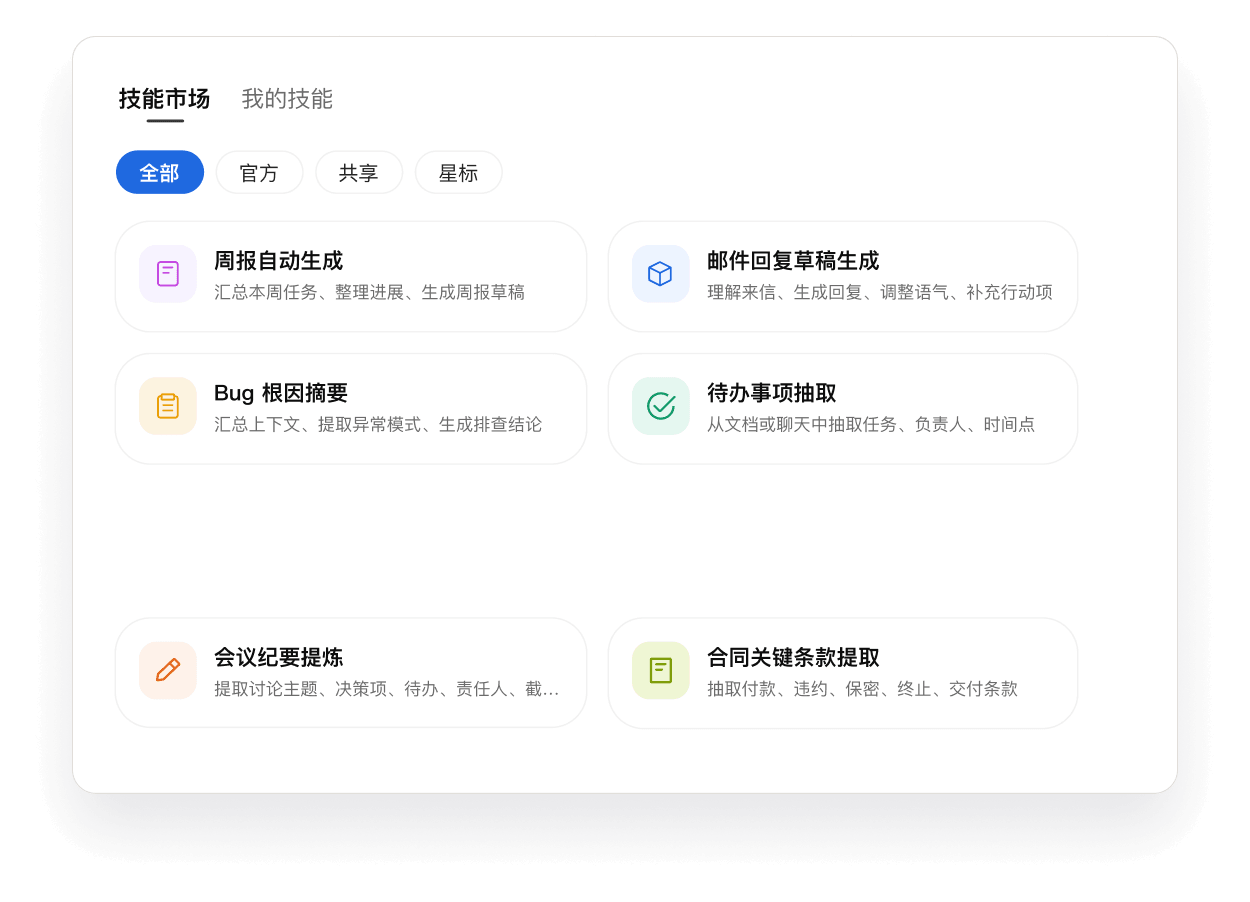 Skill 技能生态